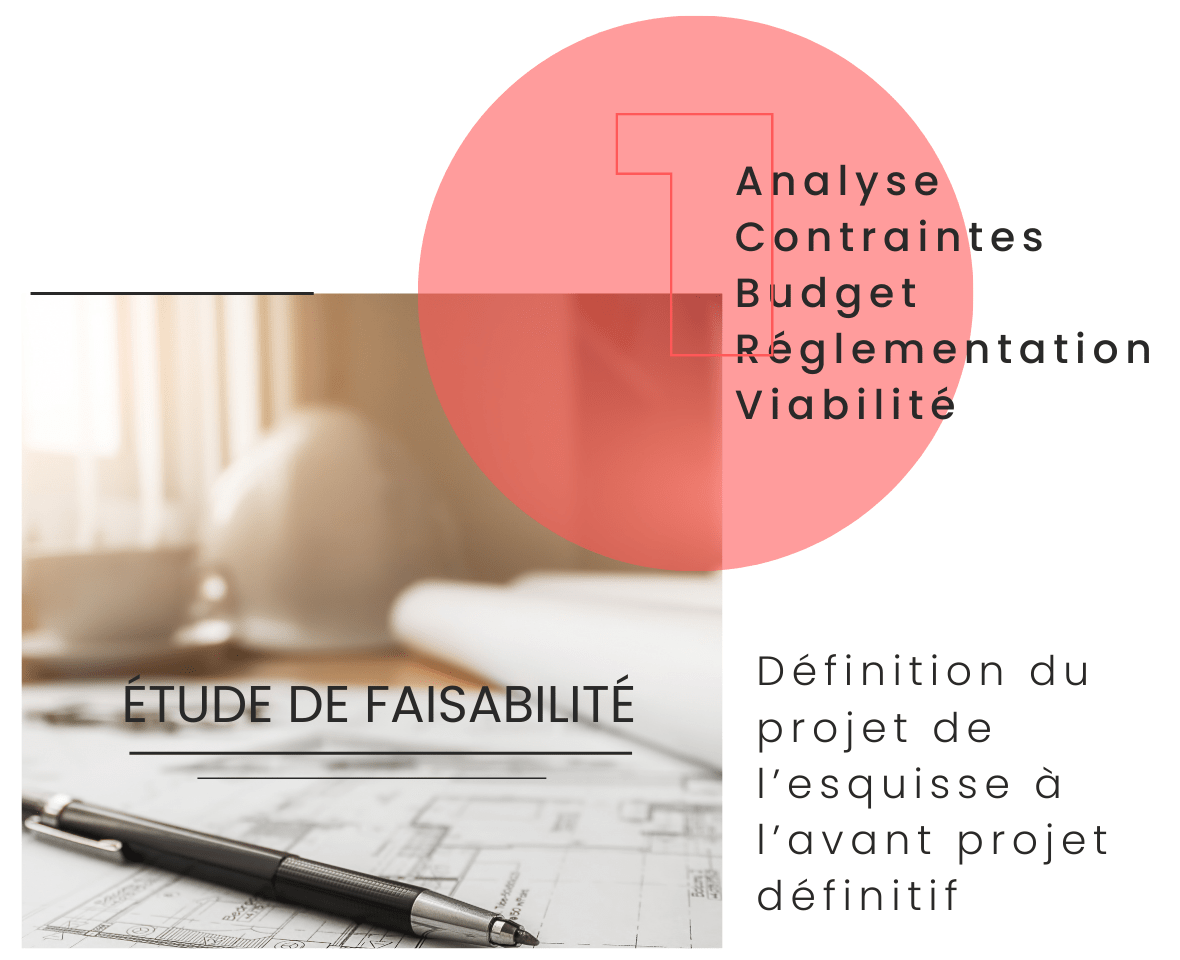 Faisabilité-ARCHITECTURE D'INTERIEUR-LILLE