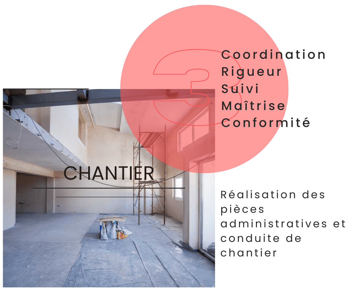 Conduite de chantier-ARCHITECTURE D'INTERIEUR-LILLE